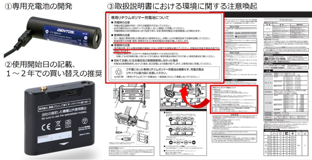 電池の種類について Gentos 電池の種類について Gentos