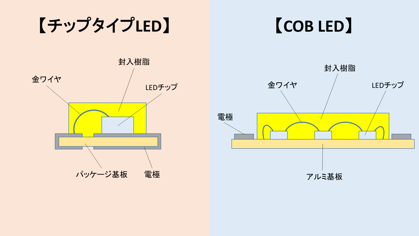 Amazon ドリップチップ 510 スリートーン 金属 樹脂 アルミ マットカラー 紫 グランドスラムex 電子たばこ用アクセサリ