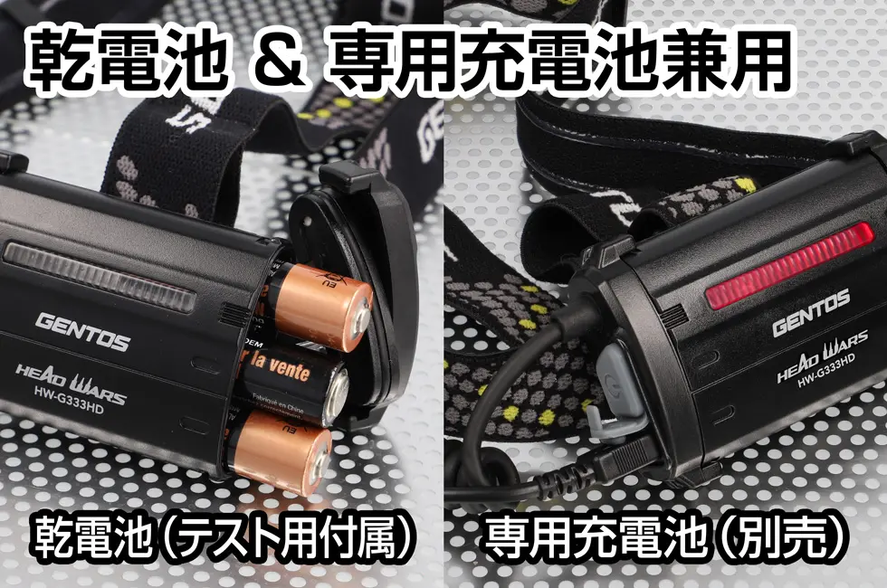 LED ヘッドライト 600ルーメン ヘッドウォーズシリーズ HW-G533H (後部