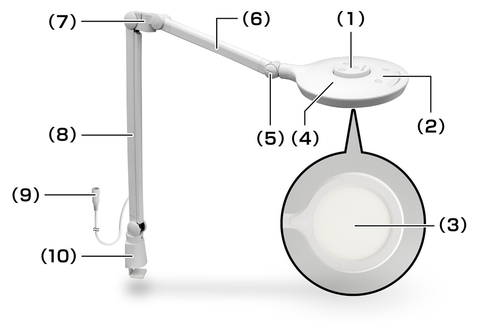 DK-R117WH全体写真 各部の名称