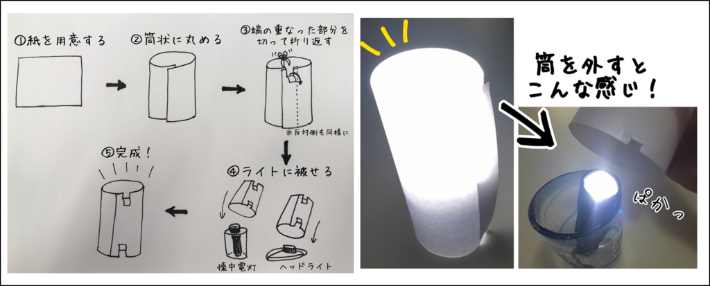 紙ランタンの作り方